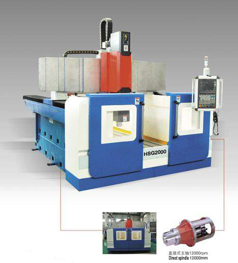 gantry high speed milling machine